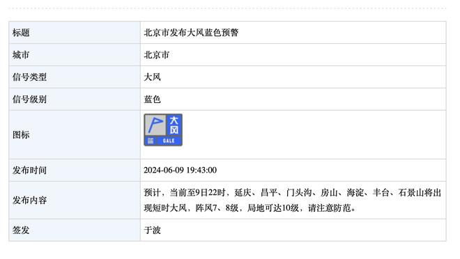 独行侠GM谈交易：没有达到赛季初期望时 就必须得做出这种改变